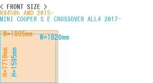 #RX450h AWD 2015- + MINI COOPER S E CROSSOVER ALL4 2017-
